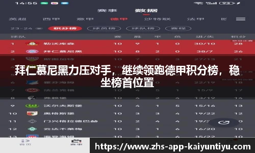 拜仁慕尼黑力压对手，继续领跑德甲积分榜，稳坐榜首位置